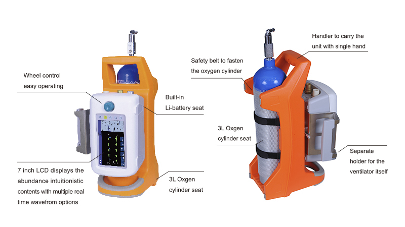 2020 Portable machine mechanical icu ventilator