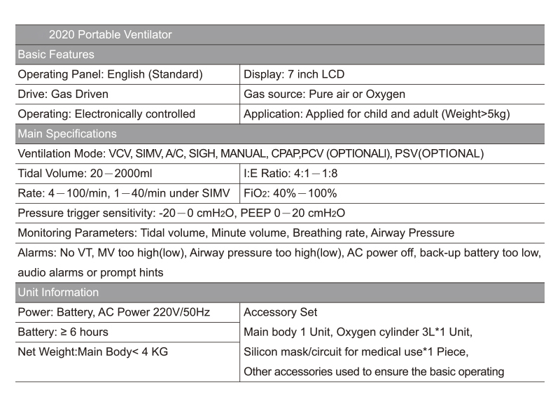 2020 Portable machine mechanical icu ventilator
