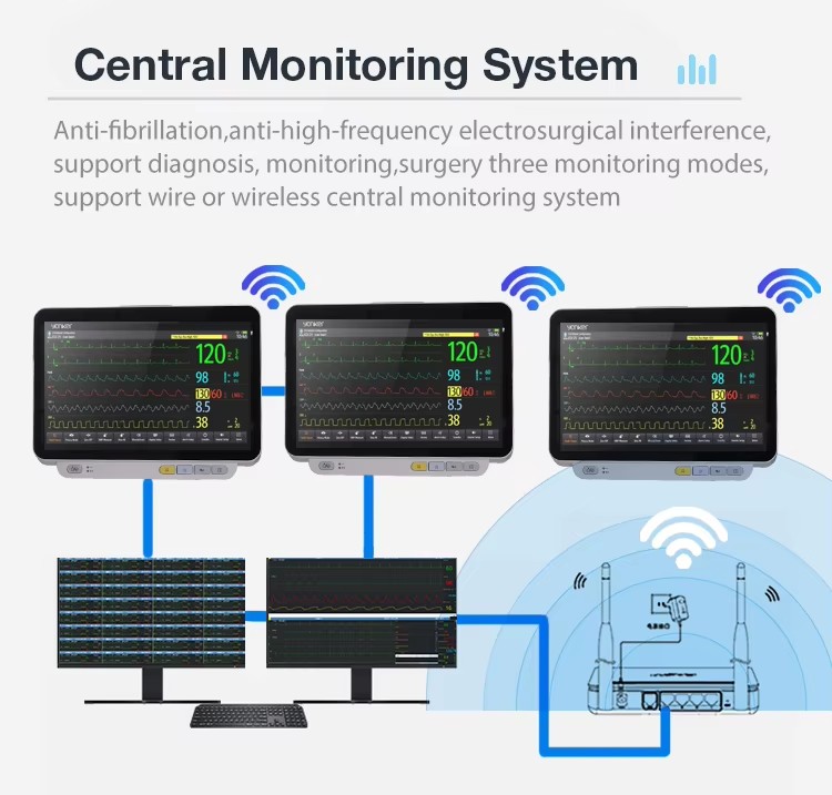 MEK-YK8000D 14 Inch TFT LCD Screen Vital Signs Monitor Advanced Patient Monitor