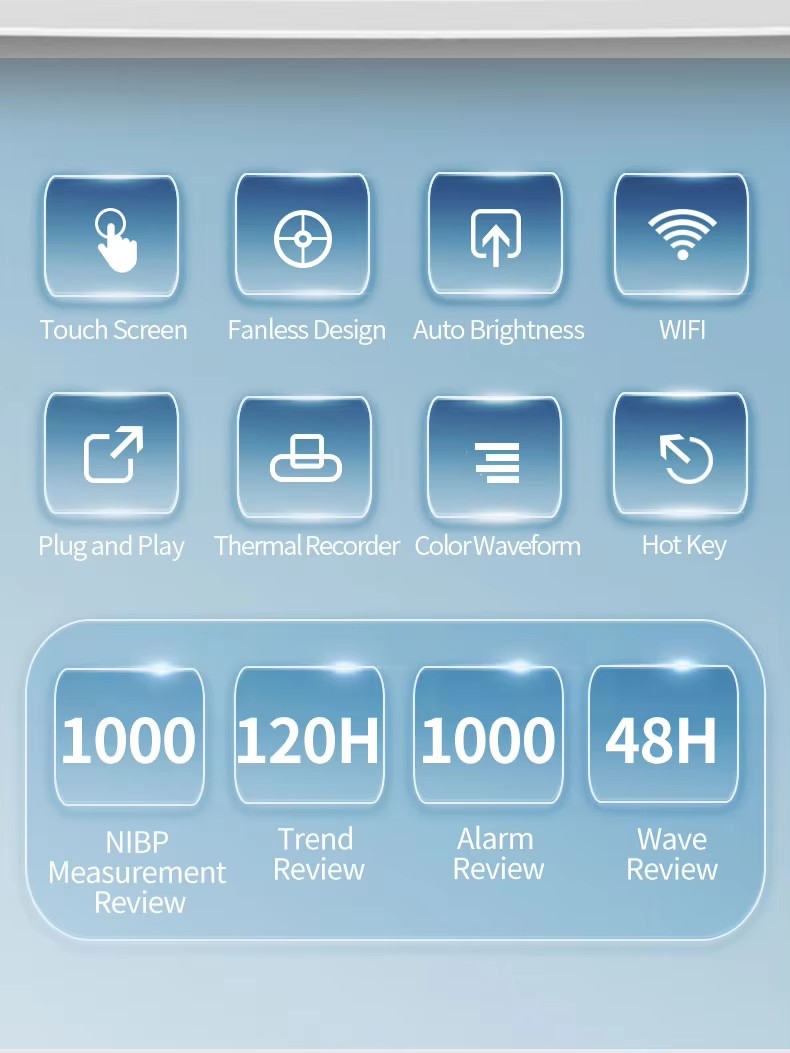 TS15 Medical Monitor 15 Inches Patient Monitor