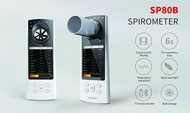Hot Products―SP80B handheld spirometer with bluetooth